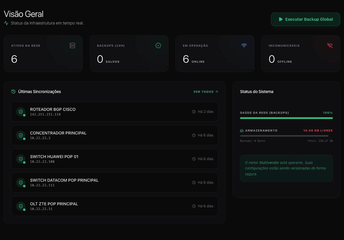 Interface do Dashboard Backup Forge